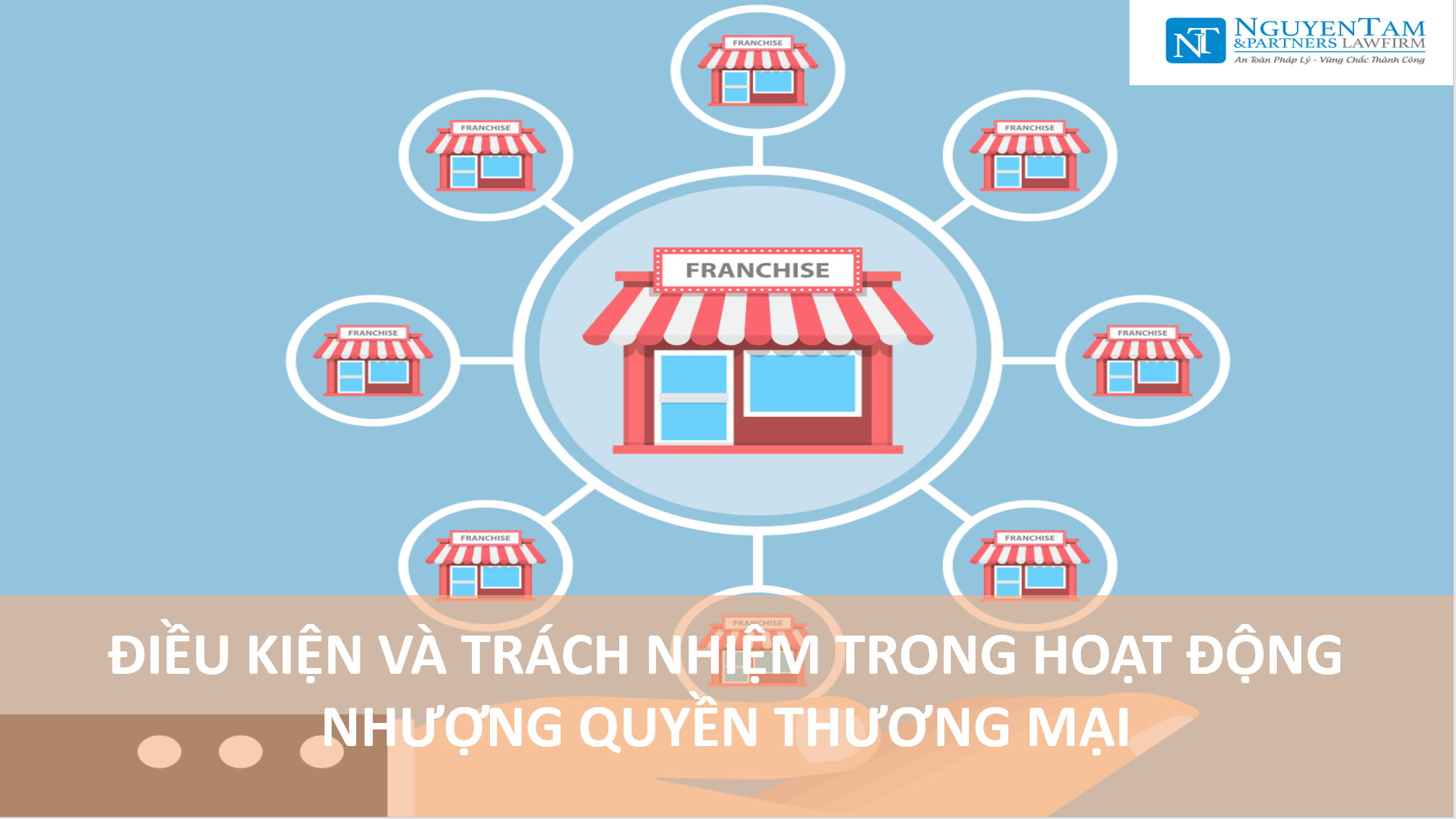 ĐIỀU KIỆN VÀ TRÁCH NHIỆM TRONG HOẠT ĐỘNG NHƯỢNG QUYỀN THƯƠNG MẠI