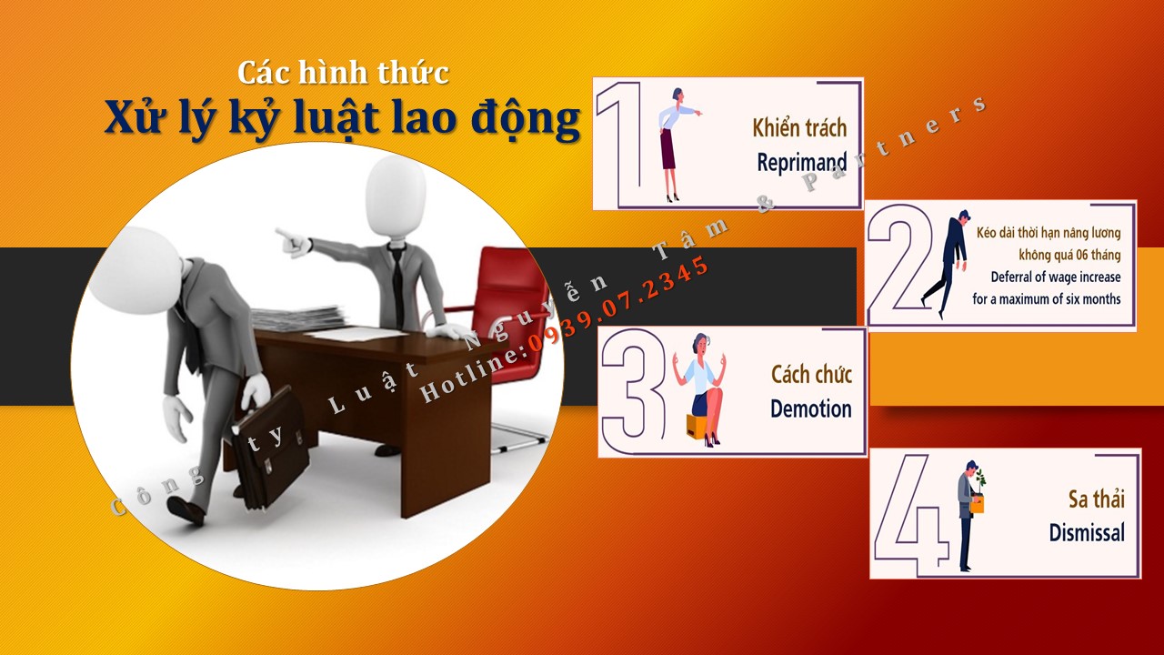 XỬ LÝ KỶ LUẬT LAO ĐỘNG THEO QUY ĐỊNH HIỆN HÀNH